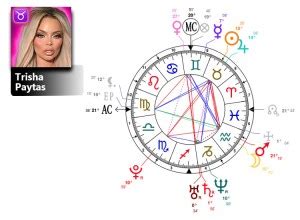 Astrology birth chart for Trisha Paytas